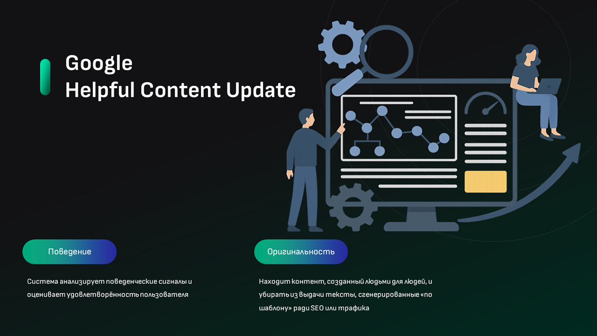 Алгоритм ранжирования Google Helpful Content Update (HCU) — инфографика
