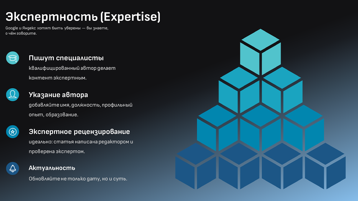 Экспертность (Expertise)